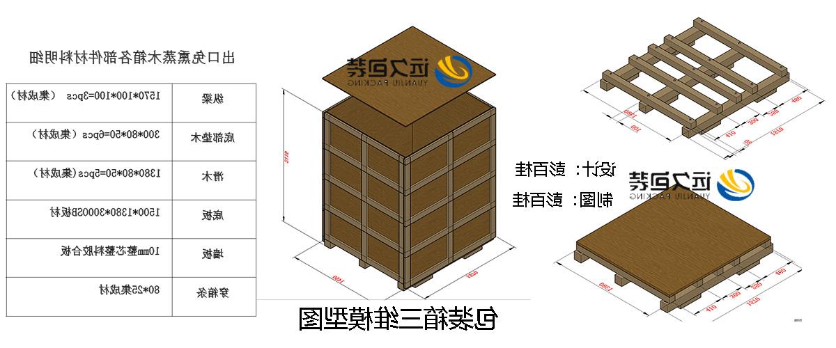 <a href='http://m84c.hzpshiyong.com'>买球平台</a>的设计需要考虑流通环境和经济性